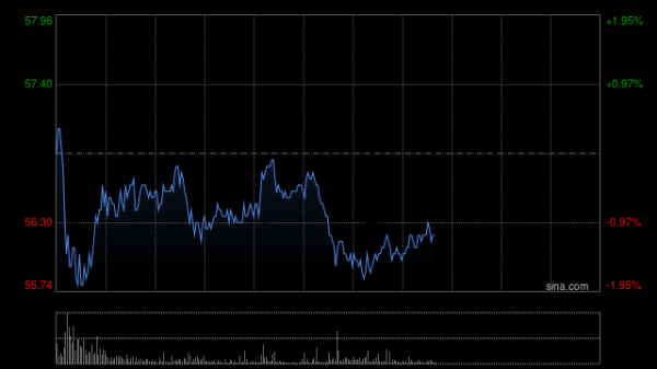 配资查询网站官网 高盛：降小米集团-W目标价至65港元 次季业绩大致符预期
